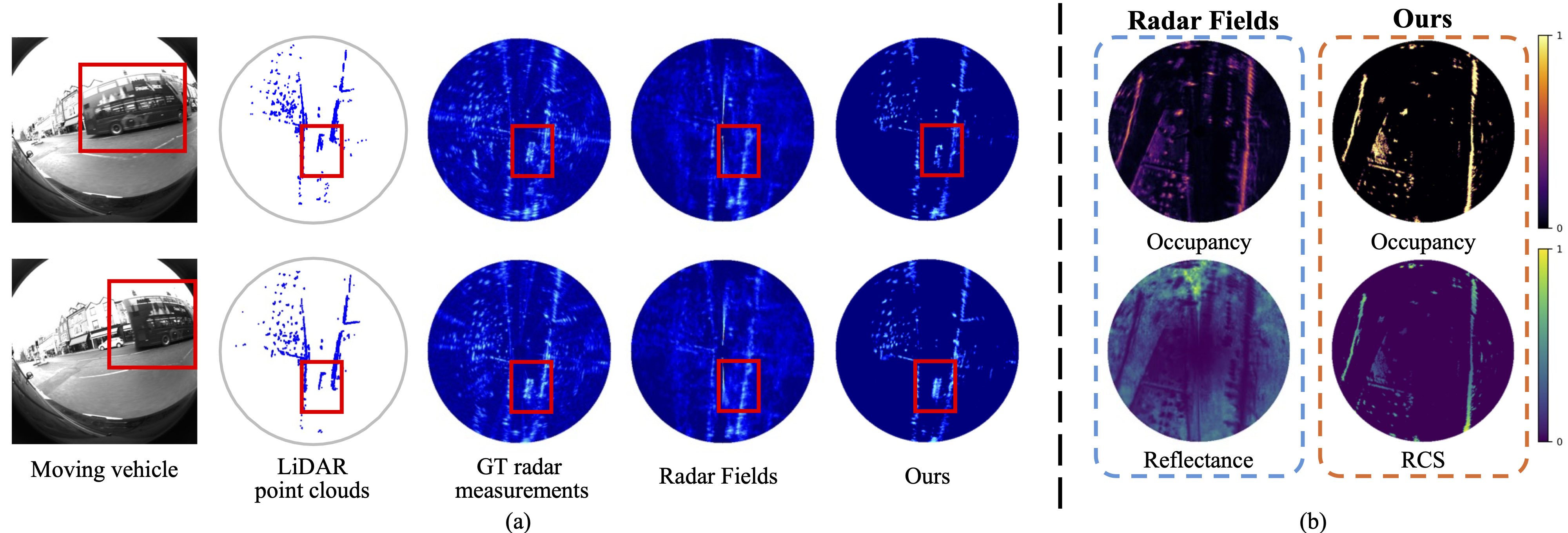 Interpolate start reference image.