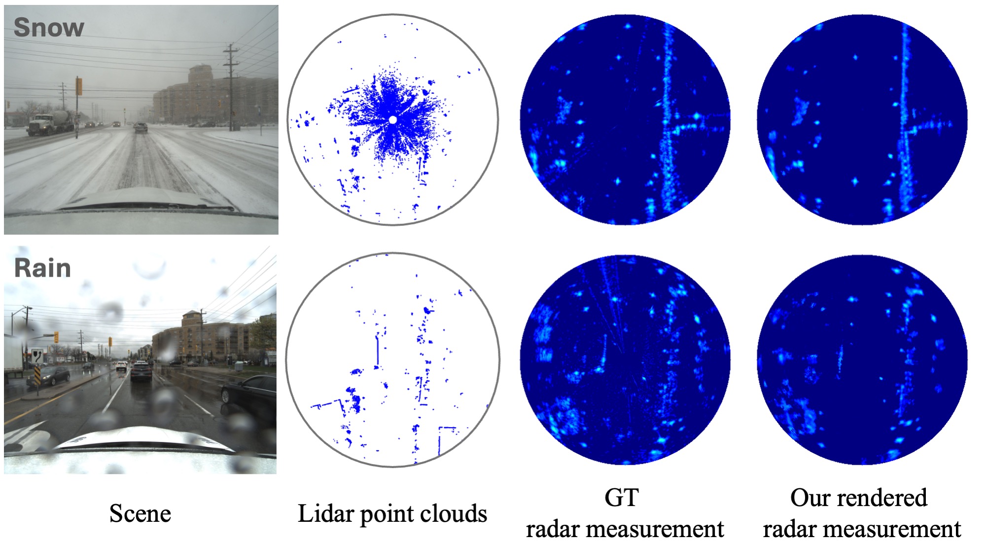 Interpolate start reference image.