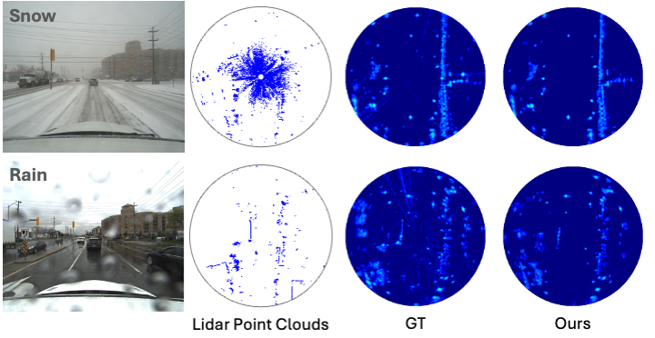 Interpolate start reference image.
